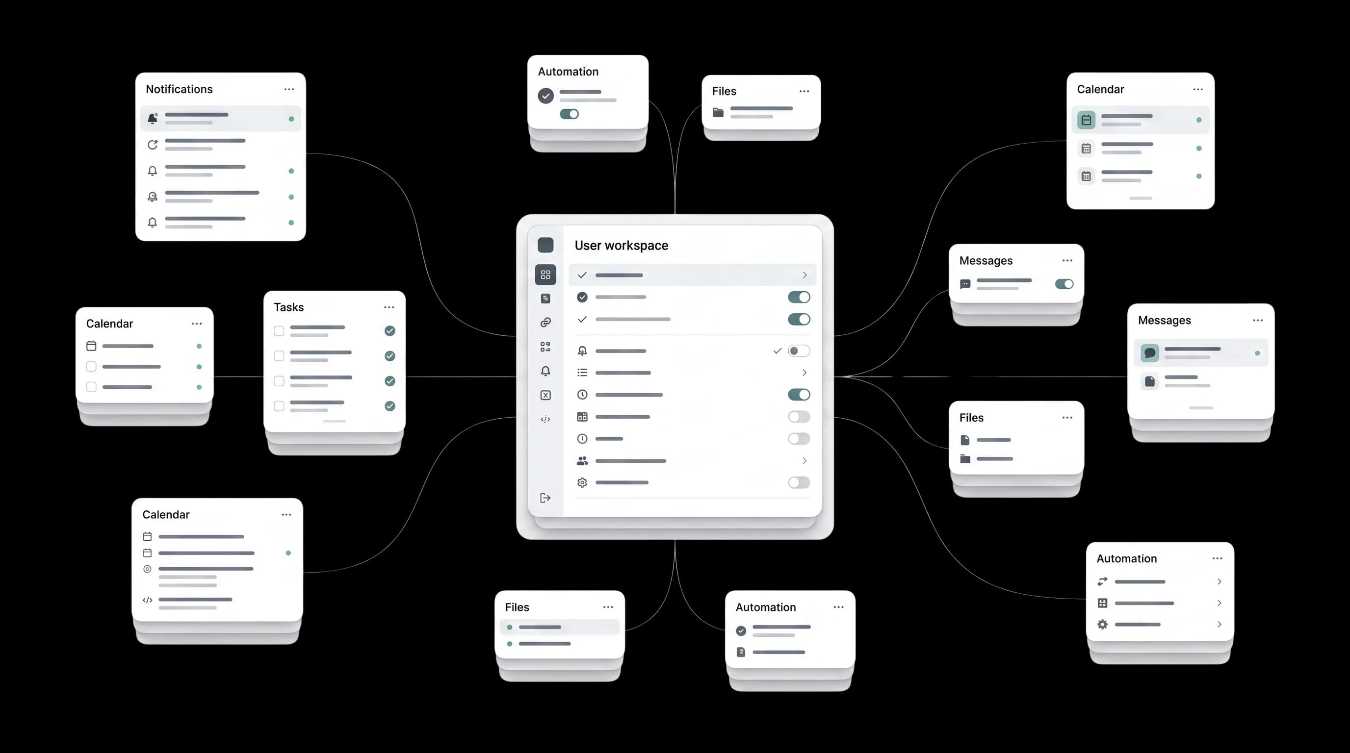 Teqlyn Platform Dashboard